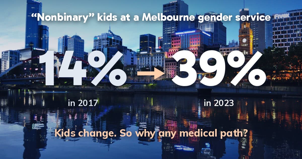 Graphic showing 14% rising to 39%
